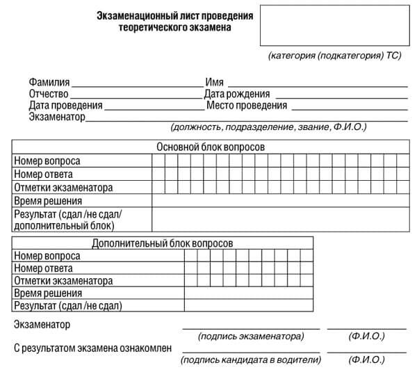 купить лист сдачи теоретического экзамена ПДД в Новороссийске